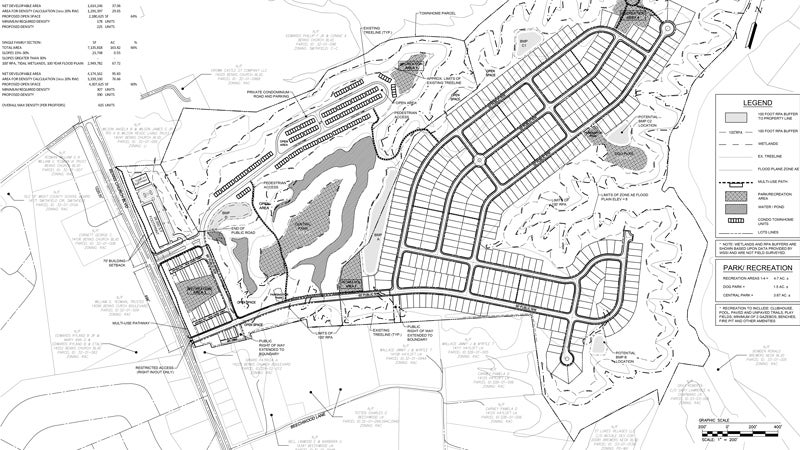 Over 600 homes still planned for smaller 'Sweetgrass' development ...