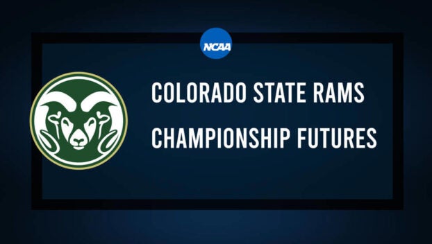 2024 Colorado State Football Odds to Win Mountain West Conference Championship & National Title