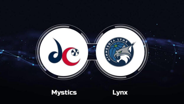 Washington Mystics vs. Minnesota Lynx Betting Odds and Matchup Preview - Thursday, August 15