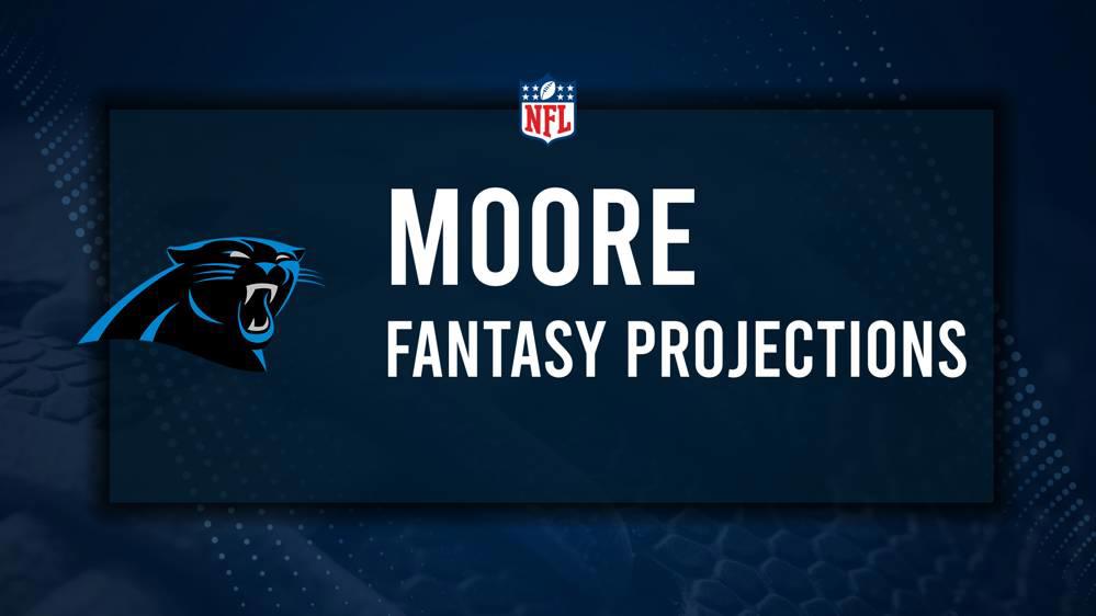 David Moore Fantasy Projections: Week 17 vs. the Buccaneers